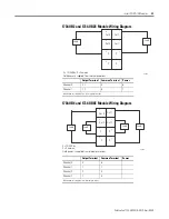 Предварительный просмотр 39 страницы Rockwell Automation 1734-IA2 User Manual