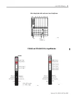 Предварительный просмотр 53 страницы Rockwell Automation 1734-IA2 User Manual