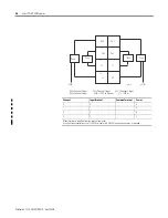 Предварительный просмотр 56 страницы Rockwell Automation 1734-IA2 User Manual