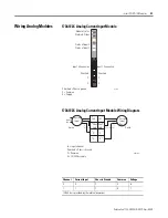 Предварительный просмотр 59 страницы Rockwell Automation 1734-IA2 User Manual