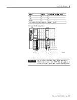 Предварительный просмотр 69 страницы Rockwell Automation 1734-IA2 User Manual