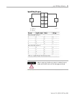 Предварительный просмотр 91 страницы Rockwell Automation 1734-IA2 User Manual