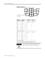 Предварительный просмотр 92 страницы Rockwell Automation 1734-IA2 User Manual