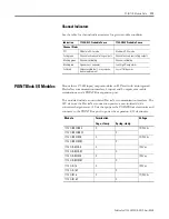 Предварительный просмотр 119 страницы Rockwell Automation 1734-IA2 User Manual