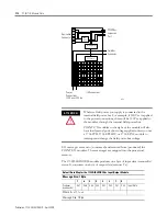 Предварительный просмотр 120 страницы Rockwell Automation 1734-IA2 User Manual