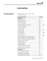 Предварительный просмотр 167 страницы Rockwell Automation 1734-IA2 User Manual