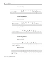 Предварительный просмотр 174 страницы Rockwell Automation 1734-IA2 User Manual