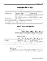 Предварительный просмотр 177 страницы Rockwell Automation 1734-IA2 User Manual