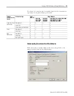 Предварительный просмотр 189 страницы Rockwell Automation 1734-IA2 User Manual