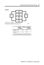 Предварительный просмотр 15 страницы Rockwell Automation 1734-OV2E Installation Instructions Manual