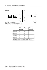 Предварительный просмотр 16 страницы Rockwell Automation 1734-OV2E Installation Instructions Manual