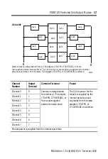 Предварительный просмотр 17 страницы Rockwell Automation 1734-OV2E Installation Instructions Manual