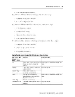 Preview for 19 page of Rockwell Automation 1752-L24BBB Installation Instructions Manual