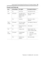 Предварительный просмотр 25 страницы Rockwell Automation 1756-DHRIOXT Installation Instructions Manual