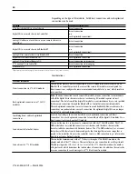 Предварительный просмотр 62 страницы Rockwell Automation 1756-L55M12 Selection Manual