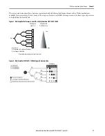 Предварительный просмотр 17 страницы Rockwell Automation 1756-L71S Quick Start Manual