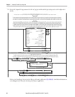 Предварительный просмотр 60 страницы Rockwell Automation 1756-L71S Quick Start Manual