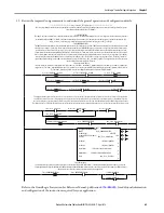 Предварительный просмотр 65 страницы Rockwell Automation 1756-L71S Quick Start Manual