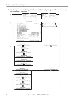 Предварительный просмотр 96 страницы Rockwell Automation 1756-L71S Quick Start Manual