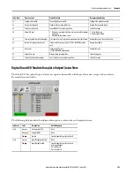 Предварительный просмотр 167 страницы Rockwell Automation 1756-L71S Quick Start Manual