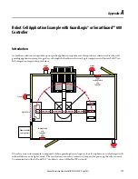 Предварительный просмотр 177 страницы Rockwell Automation 1756-L71S Quick Start Manual