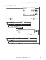 Предварительный просмотр 183 страницы Rockwell Automation 1756-L71S Quick Start Manual