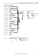 Предварительный просмотр 187 страницы Rockwell Automation 1756-L71S Quick Start Manual