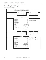 Предварительный просмотр 188 страницы Rockwell Automation 1756-L71S Quick Start Manual