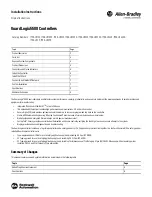 Rockwell Automation 1756-L81ES Installation Instructions Manual preview