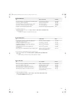 Предварительный просмотр 9 страницы Rockwell Automation 1760-DU Series Installation Instructions Manual