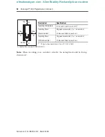 Preview for 12 page of Rockwell Automation 1761-L10BWA Installation Instructions Manual