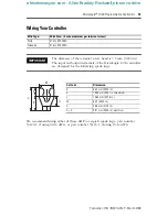 Preview for 13 page of Rockwell Automation 1761-L10BWA Installation Instructions Manual