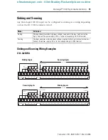 Preview for 19 page of Rockwell Automation 1761-L10BWA Installation Instructions Manual