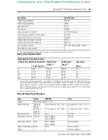 Preview for 25 page of Rockwell Automation 1761-L10BWA Installation Instructions Manual