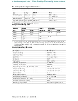 Preview for 26 page of Rockwell Automation 1761-L10BWA Installation Instructions Manual