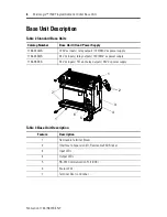 Preview for 6 page of Rockwell Automation 1764-24AWA Installation Instructions Manual