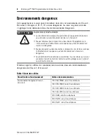 Preview for 8 page of Rockwell Automation 1764-24AWA Installation Instructions Manual