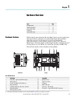 Предварительный просмотр 13 страницы Rockwell Automation 1766-L32AWA User Manual