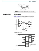 Preview for 45 page of Rockwell Automation 1766-L32AWA User Manual