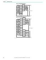 Preview for 48 page of Rockwell Automation 1766-L32AWA User Manual