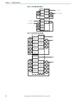 Preview for 50 page of Rockwell Automation 1766-L32AWA User Manual