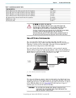 Предварительный просмотр 61 страницы Rockwell Automation 1766-L32AWA User Manual