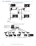 Предварительный просмотр 64 страницы Rockwell Automation 1766-L32AWA User Manual