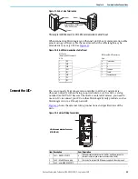 Предварительный просмотр 69 страницы Rockwell Automation 1766-L32AWA User Manual