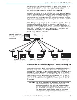 Предварительный просмотр 177 страницы Rockwell Automation 1766-L32AWA User Manual