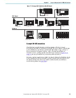 Предварительный просмотр 183 страницы Rockwell Automation 1766-L32AWA User Manual