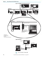 Предварительный просмотр 184 страницы Rockwell Automation 1766-L32AWA User Manual