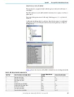 Предварительный просмотр 207 страницы Rockwell Automation 1766-L32AWA User Manual