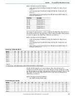 Предварительный просмотр 219 страницы Rockwell Automation 1766-L32AWA User Manual