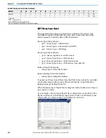 Предварительный просмотр 220 страницы Rockwell Automation 1766-L32AWA User Manual